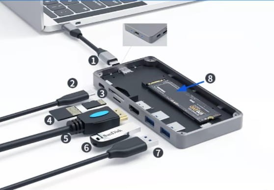 ADAPTER HUB USB-C SSD Obudowa M2 8w1 HDMI 4K SD USB 3.0 PD M.2 Zenwire - zdjęcie 2