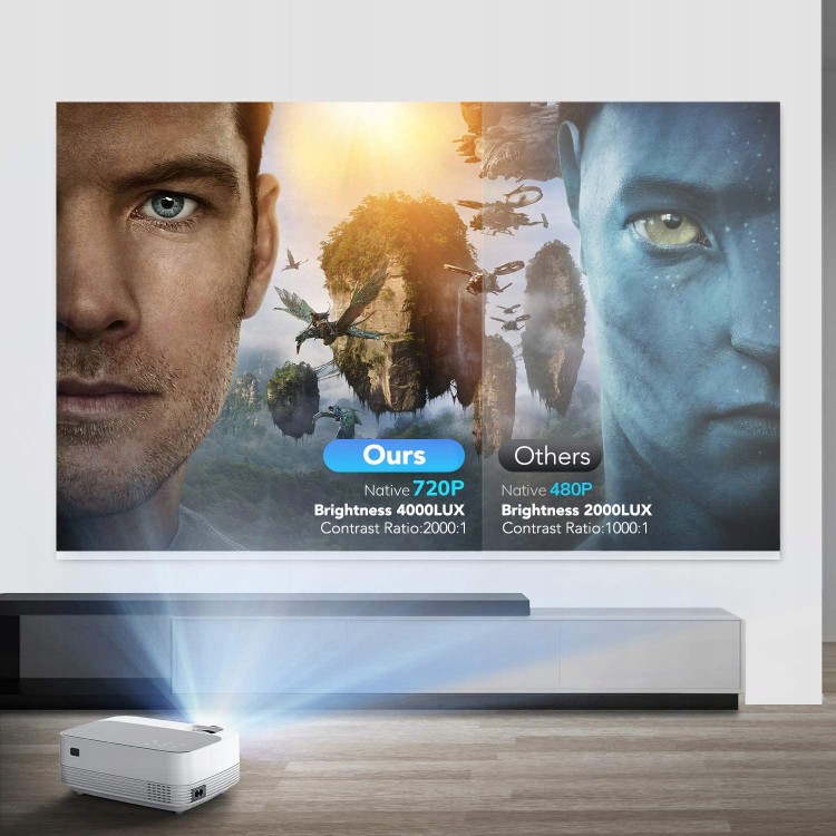 Projektor mini Rzutnik LED Full HD 720p 4000 lm 2000:1 170 cali HDMI USB Zenwire Q6 - zdjęcie 5