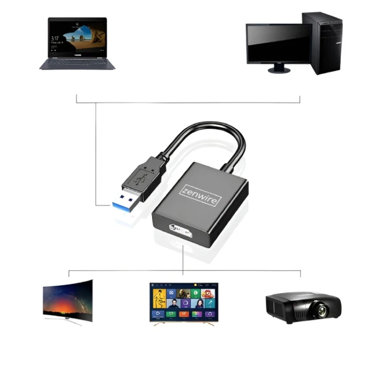 ADAPTER KONWENTER USB 3.0 NA HDMI KARTA GRAFICZNA - zdjęcie 4